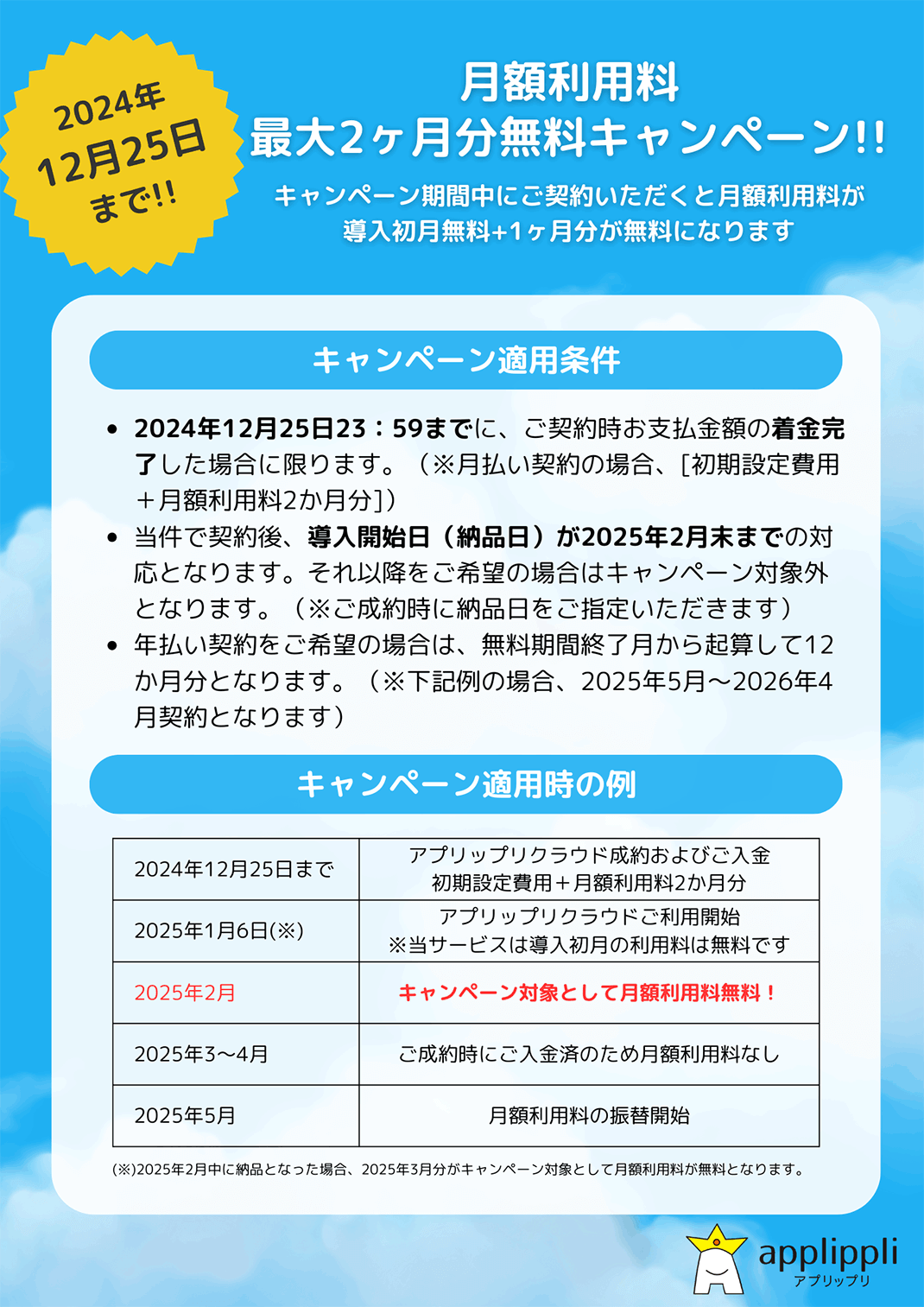 月額利用料 最大2ヶ月分無料キャンペーン