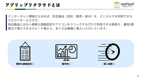 アプリップリクラウドとは