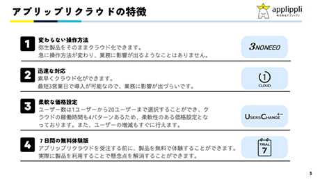 アプリップリクラウドの特徴