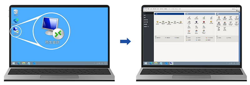 リモートデスクトップの仕組み解説図（手元のPCから業務ソフトを操作するイメージ）