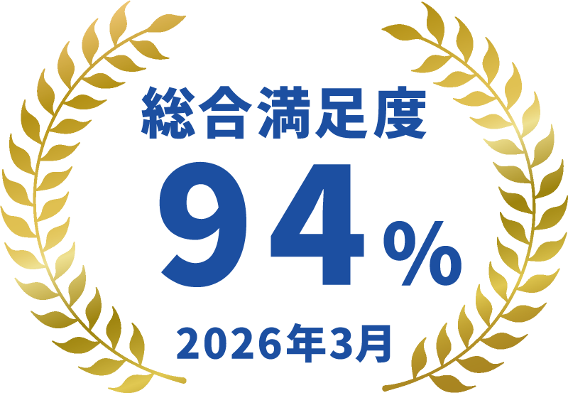 アプリップリクラウド　2026年総合満足度