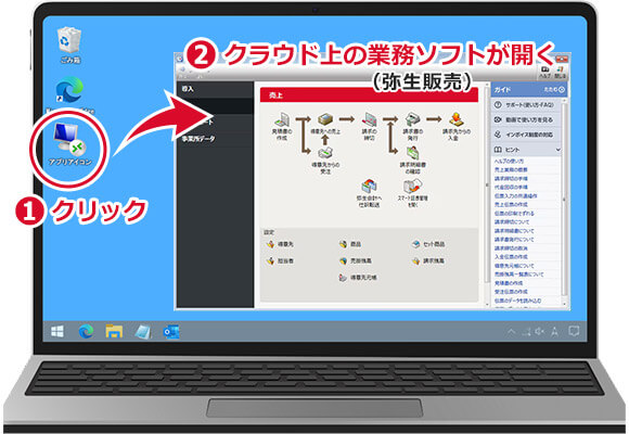 クラウド接続 使い方