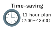 11-hour plan (7:00-18:00)